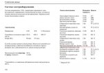 Club Volvo. Ru - Задние противотуманные фары