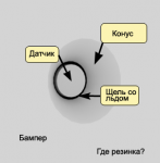 Club Volvo. Ru - Замена парктроника