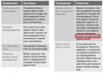 Club Volvo. Ru - Какое масло лить в двигатель??