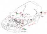 Club Volvo. Ru - Проверяю проводку на EVAP