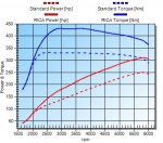 Club Volvo. Ru - Продаю Volvo S60 T5 МКПП 2001 г.в. Club Volvo. Ru - Продаю Volvo S60 T5 МКПП 2001 г.в.