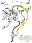 Club Volvo. Ru - Схема подсоединения трубок для управления турбинами хс90 т6