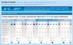 Club Volvo. Ru - 30.04 - 02.05 выезд на Вуоксу