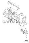 Club Volvo. Ru - Дополнительная защита ремня ГРМ на D5