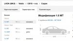 Club Volvo. Ru - Лада Веста...она же Вольво S40??? Club Volvo. Ru - Лада Веста...она же Вольво S40???