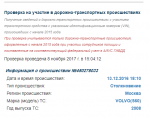 Club Volvo. Ru - ПРОДАМ VOLVO S60 2008 года.