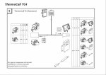 Club Volvo. Ru - Нужна помощь коллективного разума по Thermo Call