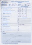 Club Volvo. Ru - Opel Astra G универсал, 2001, пробег 122 500