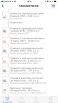 Club Volvo. Ru - Грёбаная "Почта России"