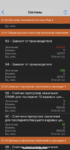 Club Volvo. Ru - Неравномерная работа двигателя V8