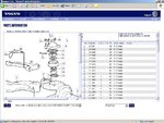 Club Volvo. Ru - Volvo Impact Online