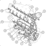 Club Volvo. Ru - Сколько масла идет в наш движок (D5244T17)? Преобразована в FAQ по маслу Club Volvo. Ru - Сколько масла идет в наш движок (D5244T17)? Преобразована в FAQ по маслу