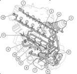 Club Volvo. Ru - Сколько масла идет в наш движок (D5244T17)? Преобразована в FAQ по маслу