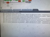 Club Volvo. Ru - D5, потеря мощности при спокойной езде Club Volvo. Ru - D5, потеря мощности при спокойной езде