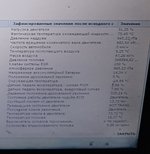 Club Volvo. Ru - D5244T4 ECM-6710/6720 - утечка воздуха?