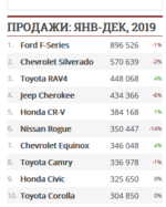 Club Volvo. Ru - Новый Volvo V90 Cross Country 2021