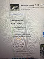 Club Volvo. Ru - Опыт покупки/продажи б/у авто через трэйд ин, Букв много но может быть кому то полезным