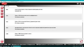Club Volvo. Ru - Перестал включаться ближний дальний свет