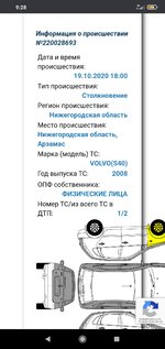 Club Volvo. Ru - Volvo s40 II