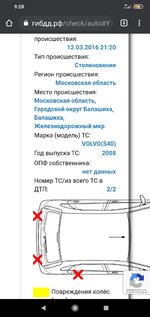 Club Volvo. Ru - Volvo s40 II
