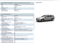 Club Volvo. Ru - не сбрасывается счётчик сажевого фильтра