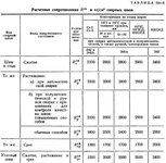 Club Volvo. Ru - Лопнул катализатор по шву. Перспективы удаления?