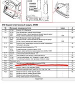 Club Volvo. Ru - насос муфты Халдекс, пропал задний привод
