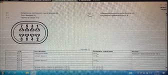 Club Volvo. Ru - Xc70 не работает полный привод
