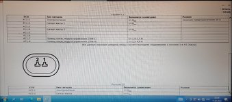 Club Volvo. Ru - Xc70 не работает полный привод