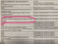 Club Volvo. Ru - Купил "допиленное", но бракованное зеркало на D2. Продавец отказался делать возврат. Кто прав?
