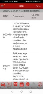 Club Volvo. Ru - проблемы с тягой в дождь
