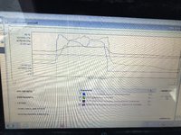 Club Volvo. Ru - D5 d5244t4 дым при разгазовывании на ХХ и под нагрузкой.