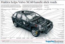 Club Volvo. Ru - Поставщики Volvo Cars в картинках