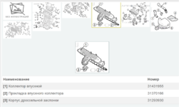 Club Volvo. Ru - Прошу помочь расшифровать ошибку ECM-200900