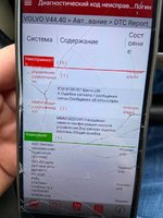 Club Volvo. Ru - Камера заднего вида