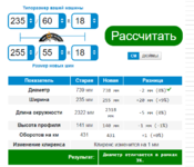 Club Volvo. Ru - Резина разной ширины Club Volvo. Ru - Резина разной ширины