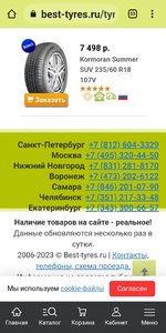 Club Volvo. Ru - Резина разной ширины