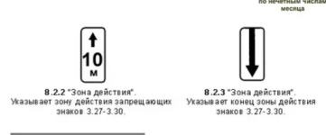 Club Volvo. Ru - Действие знака 3.27 в данном кейсе - ваши комментарии?