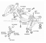 Club Volvo. Ru - Комплект деталей подвески к замене на пробегах свыше 200 тыс