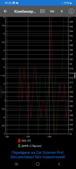 Club Volvo. Ru - Нет связи по OBD II