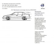 Club Volvo. Ru - Расход масла B52XX
