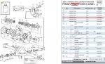 Club Volvo. Ru - Помогите с идентификацией моста