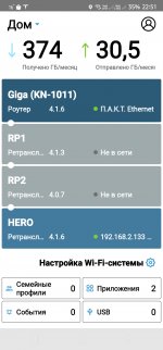 Club Volvo. Ru - Mesh-система на дачу