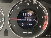 Club Volvo. Ru - Юг 2025. Дороги. Отзывы.