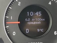 Club Volvo. Ru - Юг 2024. Дороги. Отзывы.