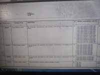 Club Volvo. Ru - Взаимозаменяемость угловых XC90 4.4 и 2.4D