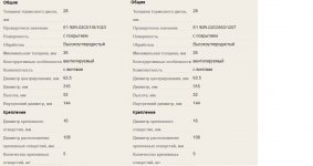 Club Volvo. Ru - Тормозные диски ford 1864276 и volvo 31400764 одно и тоже?
