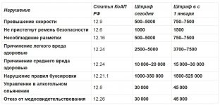 Club Volvo. Ru - Какая отвратительная рожа))