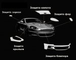Club Volvo. Ru - защита лкп так называемой лёгкой броней