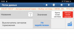 Club Volvo. Ru - Не горят стопы все,не работает круиз.